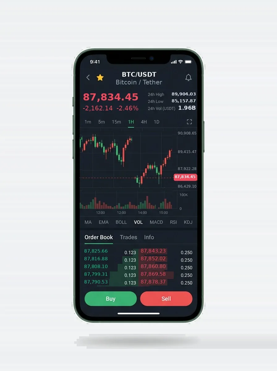 Ai App Pro: Ready to put your capital to work?